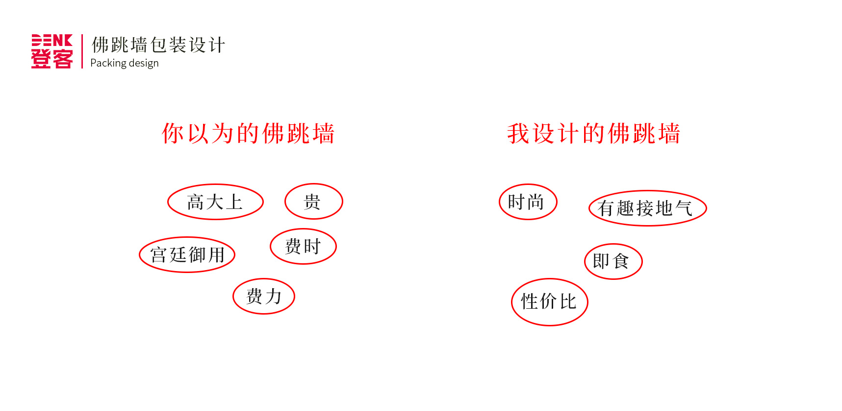 佛跳墻自熱米飯，包裝插畫設計